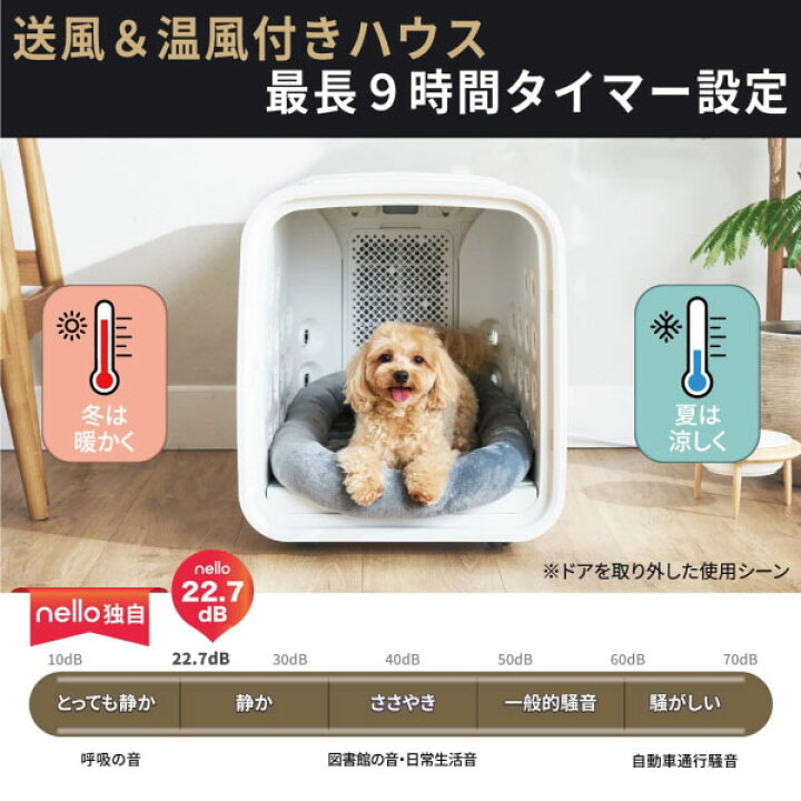楽天市場】ペット用 ドライヤー ボックス nello ペットドライルーム 