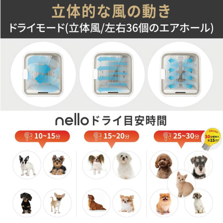 楽天市場】ペット用 ドライヤー ボックス nello ペットドライルーム 