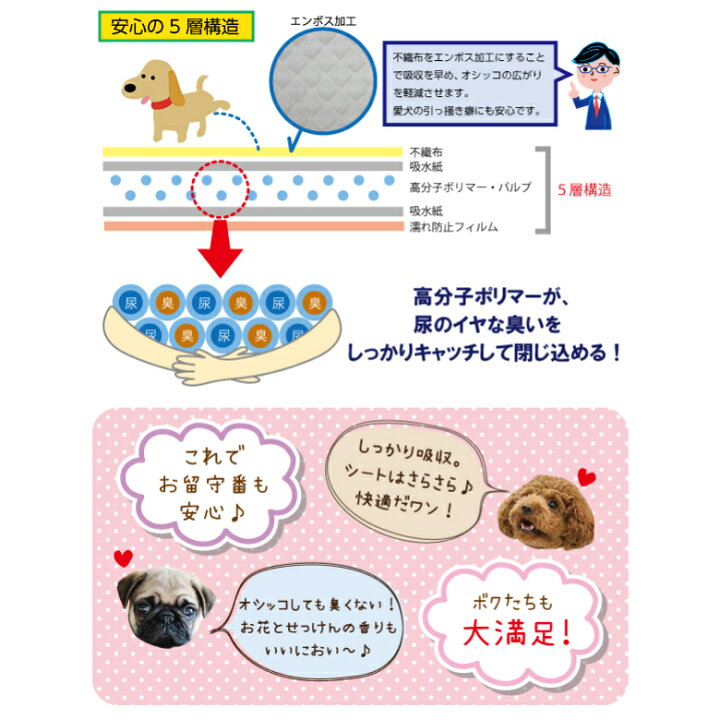 楽天市場 超吸収 消臭 厚型ペットシーツ 選べるレギュラー192枚 ワイド96枚 2パック フローラルソープの香り付き 厚型 吸収力 ペットシート トイレシート おしっこシート トイレ用品 オシッコ 共働き 単身 お出かけ 消臭 ペットスタジオ 楽天市場 超吸収 消臭 厚型ペットシーツ 選べるレギュラー192枚 ワイド96枚 2パック フローラルソープの香り付き 厚型 吸収力 ペットシート トイレシート おしっこシート トイレ用品 オシッコ 共働き 単身 お出かけ 消臭 ペットスタジオ