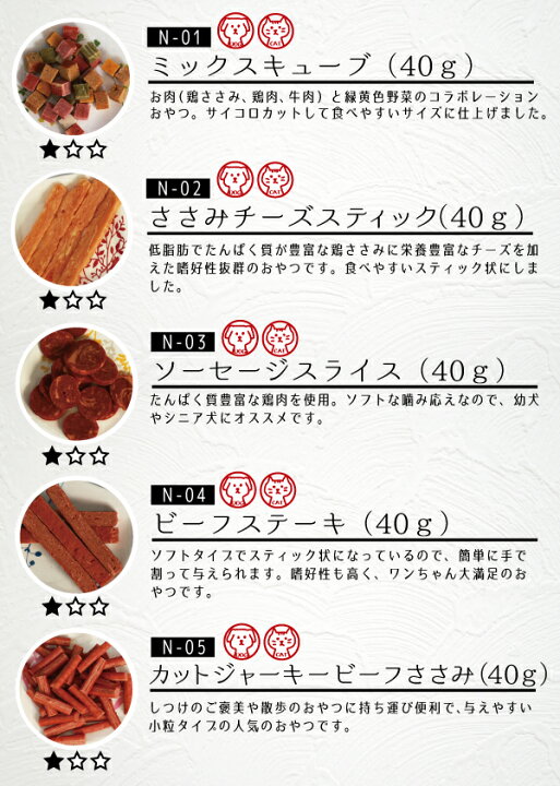 もぐもぐチーズ ビーフ味 8個入 60袋セット チキン味 おトク情報がいっぱい チキン味