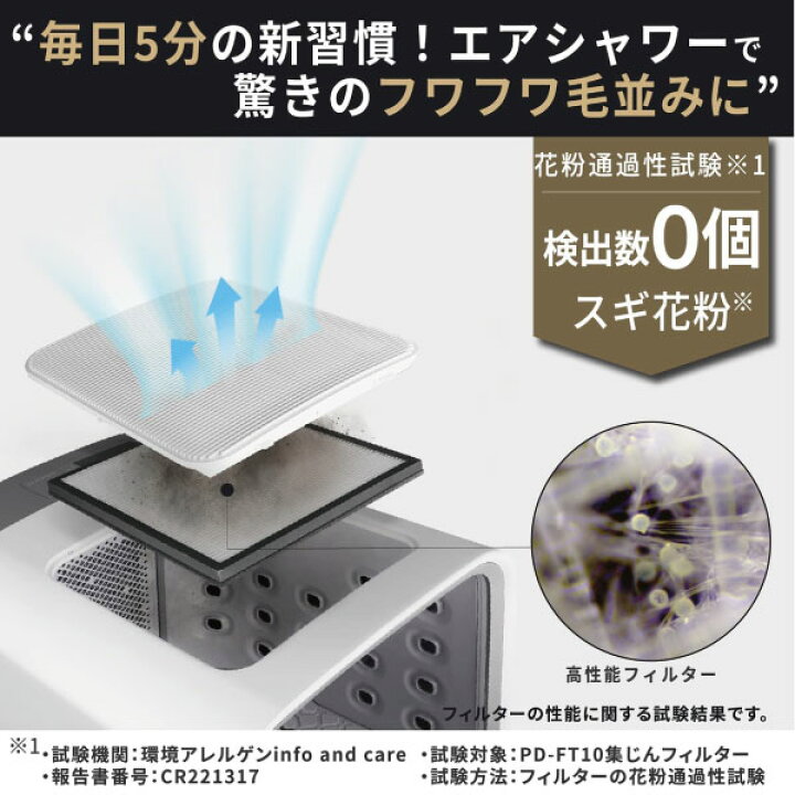 楽天市場】ペット用 ドライヤー ボックス nello ペットドライルーム 
