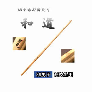 @Óߍ a 38 jq Zp |p|̂ SSPV[t