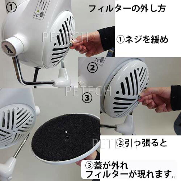 Gel-wan RS-1800 TURBO PETECH ペット ドライヤーペットドライヤー 