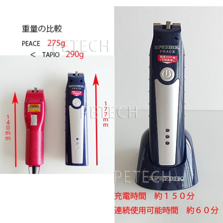 楽天市場】【付属替刃なし】 スピーディク PEACE（ピース） 【ペット用 