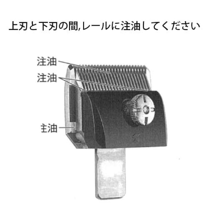 楽天市場】【付属替刃なし】 スピーディク PEACE（ピース） 【ペット用 