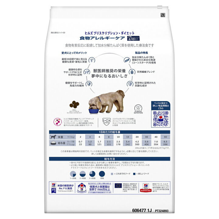 楽天市場】【2袋セット】ヒルズ 食事療法食 犬用 z/d ゼットディー 