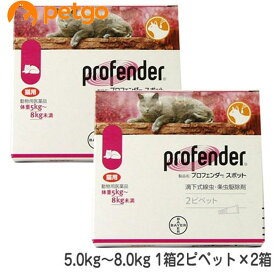 【2箱セット】プロフェンダースポット 猫用 5～8kg 2ピペット（動物用医薬品）