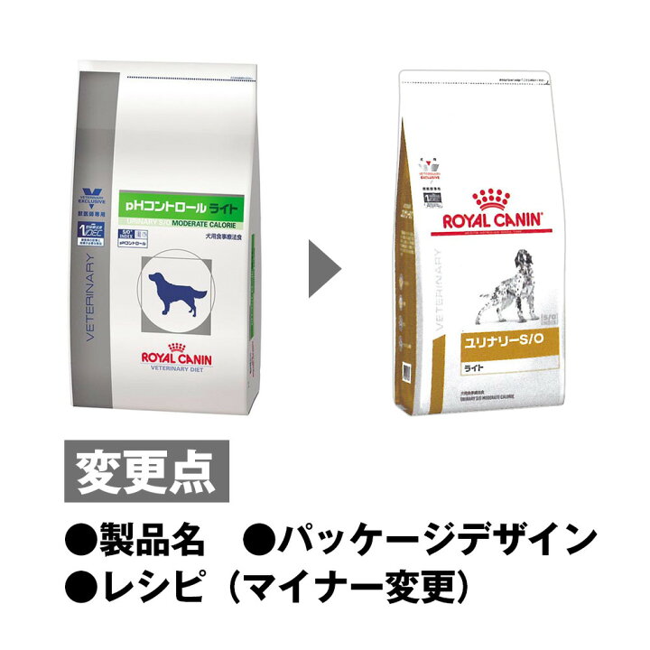 楽天市場】ロイヤルカナン 食事療法食 犬用 ユリナリーS/O ライト ドライ 8kg (旧 pHコントロール ライト)【あす楽】 : ペットゴー 楽天市場店 楽天市場】ロイヤルカナン 食事療法食 犬用 ユリナリーS/O ライト ドライ 8kg (旧 pHコントロール ライト)【あす楽】 : ペットゴー 楽天市場店