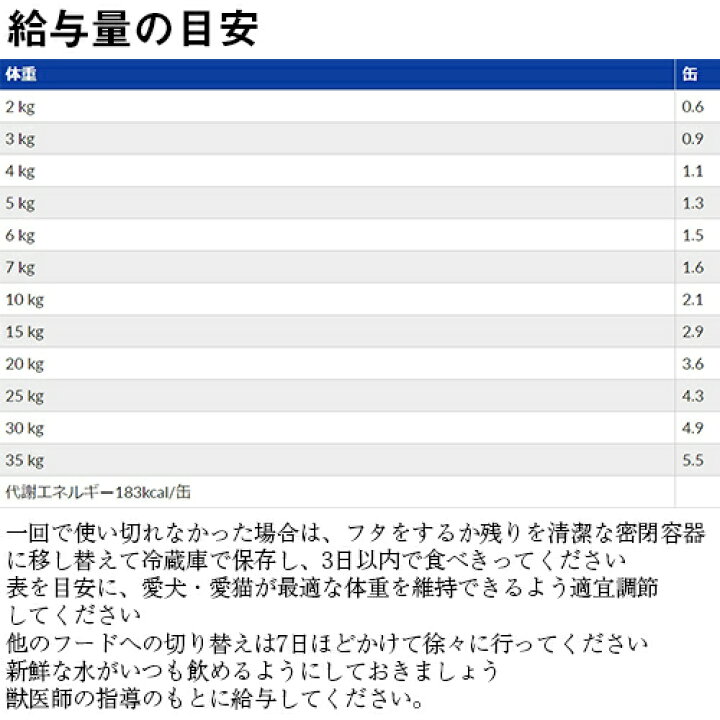 楽天市場】ヒルズ プリスクリプション・ダイエット 犬猫用 a/d (回復期ケア) チキン 缶詰 156g(24缶入り) 送料無料 : PetGoods フォアモスト 楽天市場】ヒルズ プリスクリプション・ダイエット 犬猫用 a/d (回復期ケア) チキン 缶詰 156g(24缶入り) 送料無料 : PetGoods フォアモスト
