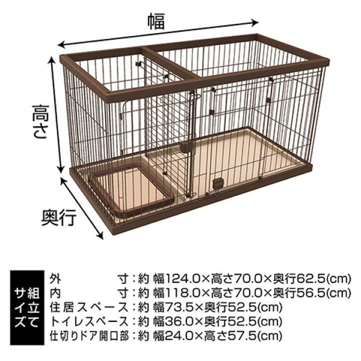 楽天市場】ペティオ トイレのしつけが出来る ドッグルームサークル  