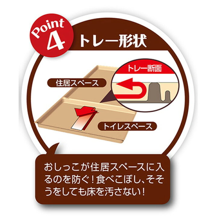 楽天市場 ペティオ トイレのしつけが出来る ドッグルームサークル ゲージ ケージ ホワイト 白 ワイド 犬用 サークル 室内 金属 木製 犬 スペースを区切れるからトイレの場所を覚えやすい 短毛犬 長毛犬 Petio Petio Online Shop 楽天市場店