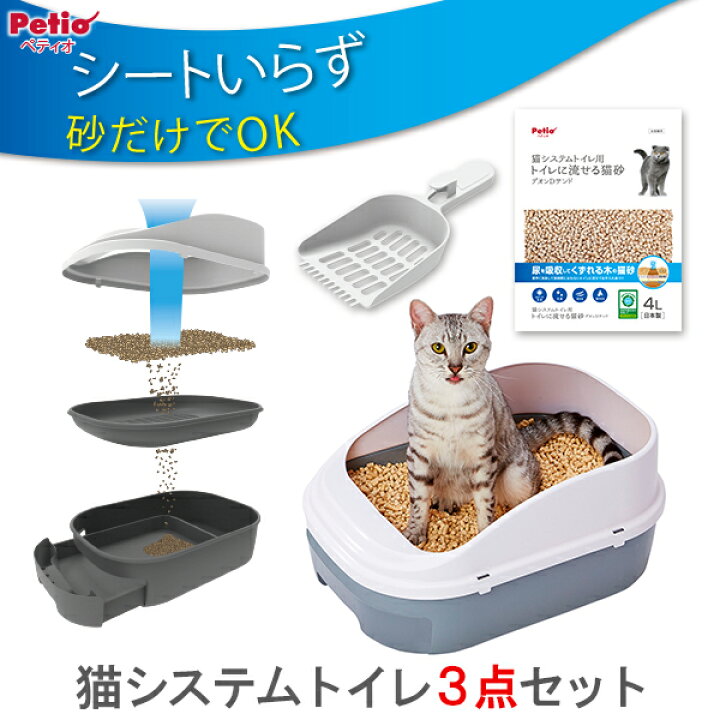 楽天市場】猫システムトイレ本体セット シートいらず トイレに流せる猫 