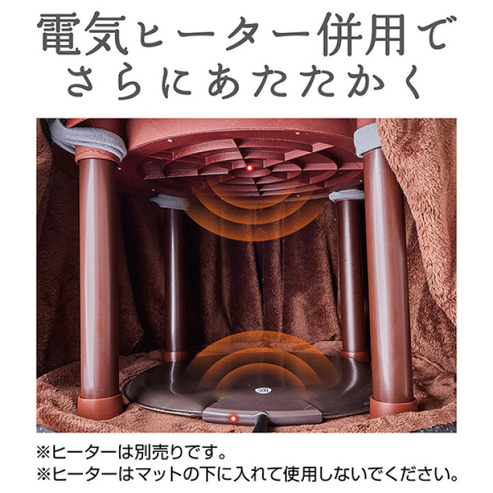 楽天市場】ペティオ 猫用 カラダ全体をあたためる猫のための丸型電気 