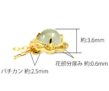 K10/K18ネックレスカラーストーンカボションカット5mmアクアマリンカーネリアンラピスガーネットカルセドニークリソプレーズお花フラワー可愛いアンティークミル打ちイエローゴールドピンクゴールドホワイトゴールドギフトプレゼント【送料無料】