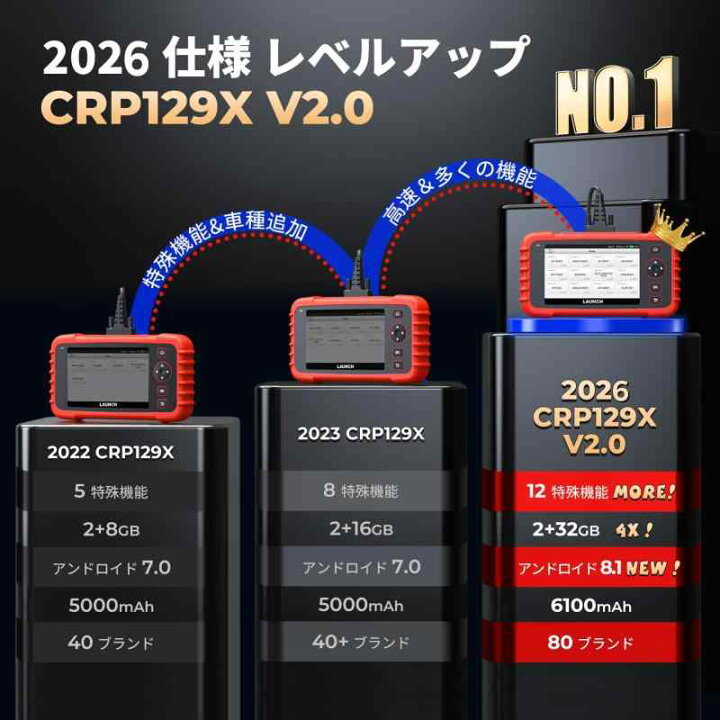 LAUNCH CRP129X V2.0 OBD2 診断機 SRS/エンジン/ABS 