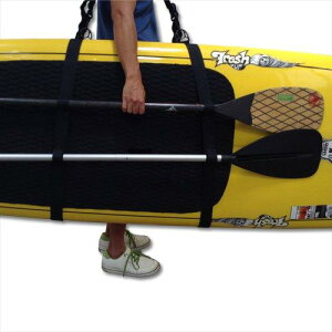 Funktion SUP |L[xg FK-SUPSURFSLING