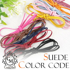 yN[|zzzXG[hJ[R[h[ W Ntg ~[M p[c | t[ ANZT[ uv UVW g lbNX Wt p[c `[ R@ZbeBO ]