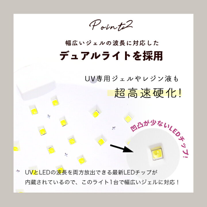 楽天市場】宅配便送料無料 ドーム型 48W UVLEDライト ジェル ジェル 