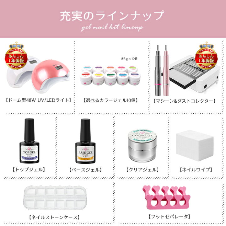 楽天市場】宅配便送料無料【マシーン＆ダストコレクター付き】297点 