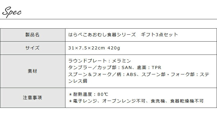 内祝い お返し はらぺこあおむし お中元 キャラクター 送料無料 御中元 グッズ ベビー食器セット キッズ用食器 食器セット ベビー食器 食器
