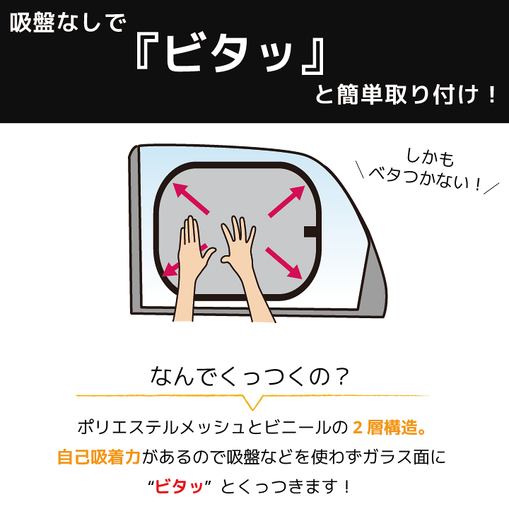 楽天市場 安心のメーカー直販 ビタットシェード 選べる 2枚 セット 吸盤なしでビタッと吸着 カーサンシェード 日よけ 車 カーシェード カー用品 自動車用 かわいい 知育 子供 折りたたみ レジャー 行楽 メール便対応 ビタットジャパン Bitattojapan