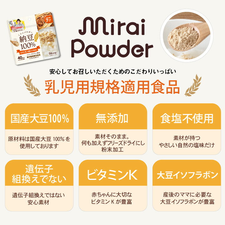 楽天市場】【ポイント5倍!】☆最短発送☆ 40g 国産大豆 国内生産 