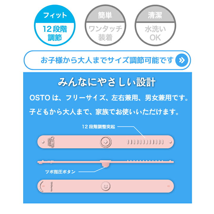 つわりバンドosto