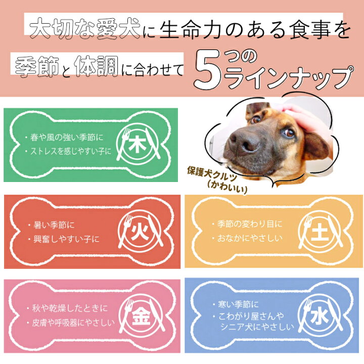楽天市場 漢方ごはん ドライフード 0g 木 ピリカ薬膳 鶏肉 国産 ドッグフード 成犬用総合栄養食 メール便 春や風の強い季節に ストレスを感じやすい子に Df0g ペットライフポッター楽天市場店