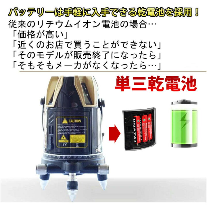 楽天市場】CL-WORK メーカー1年保証 SK-568 10倍強光5ライン グリーン 