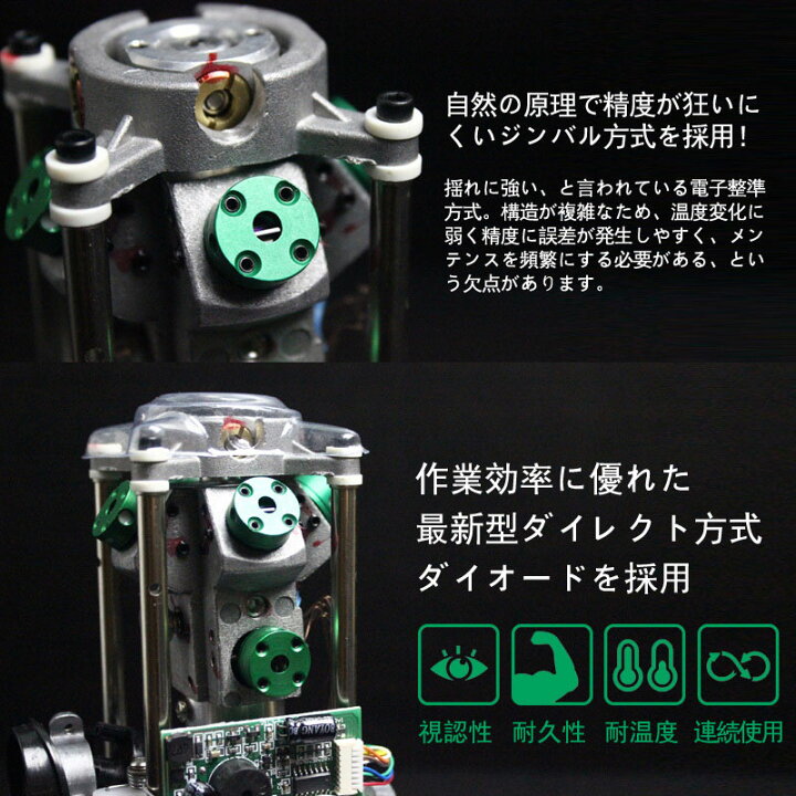 楽天市場】CL-WORK メーカー1年保証 SK-568 10倍強光5ライン グリーン 