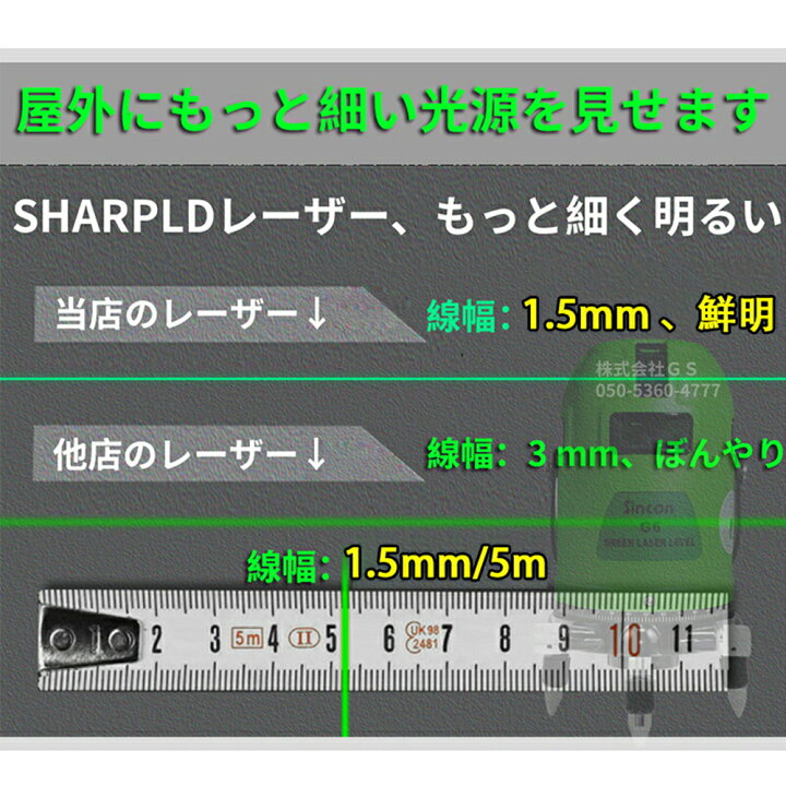 楽天市場】フルライン グリーン レーザー 墨出し器 水平全方位 緑青光 
