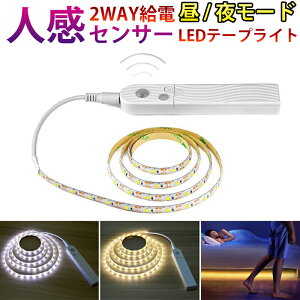 lZT[Cg LED e[vCg lZT[ zCg F F 2M USB d LEDe[vCg l dr ؒf h ԐڏƖ  L gC LedlZT[Cg  lZ