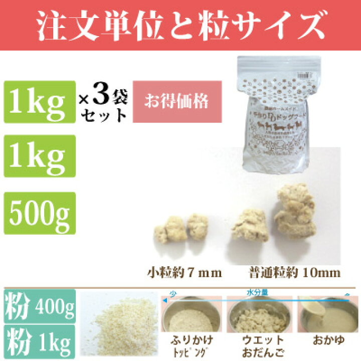 楽天市場】銀座ダックスダックス DD 全犬種対応 ホームメイド 