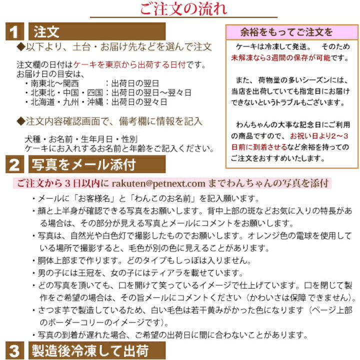 楽天市場 Lovina ロビナ わんこ載せバースデーケーキ 化学的農薬不使用の国産さつまいもで作る無添加 犬用似顔絵ケーキ オーダーメイド 南東北 中部まで送料無料 楽ギフ 名入れ 犬用ケーキ 誕生日 ナチュラルペットフード Shop