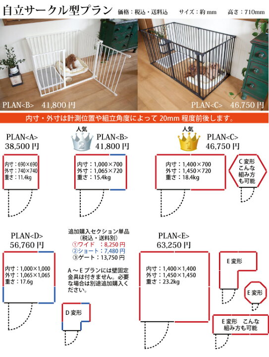 楽天市場】スカンジナビアン ペットケージ スカンジナビアンペット 