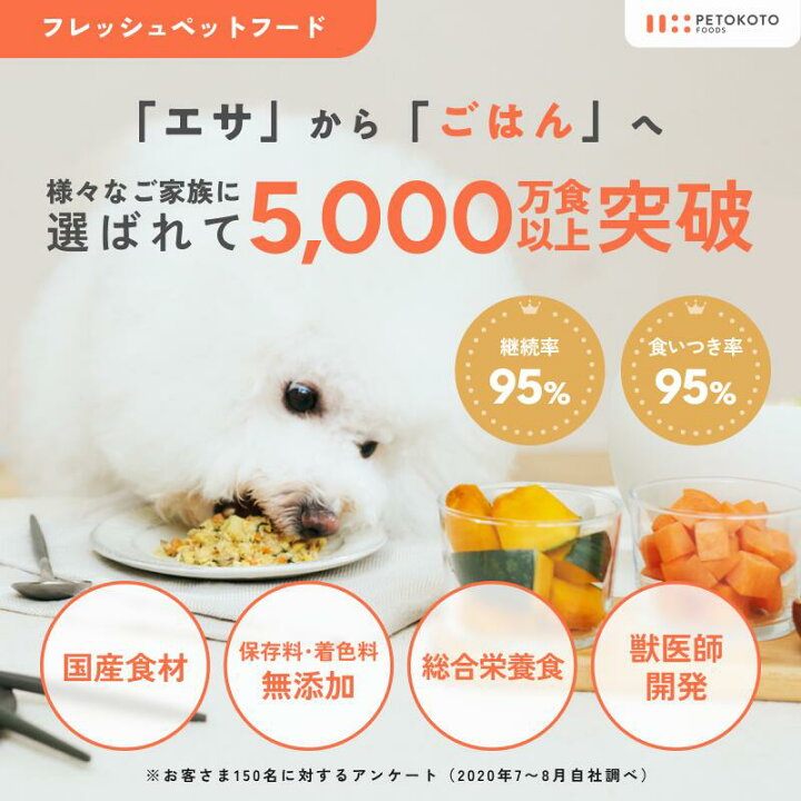 楽天市場】【冷凍1年保存】ペトコトフーズ 国産 無添加 総合栄養食 
