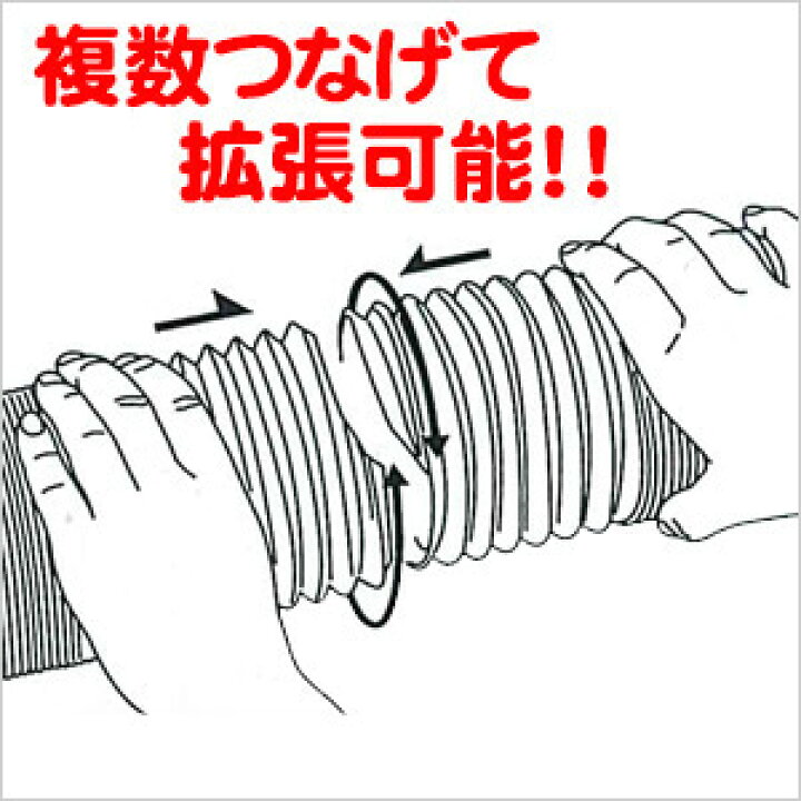 楽天市場 三晃商会 ジャバラトンネル10 フェレット おもちゃ チューブ トンネル 動画 フェレットワールド 楽天市場店