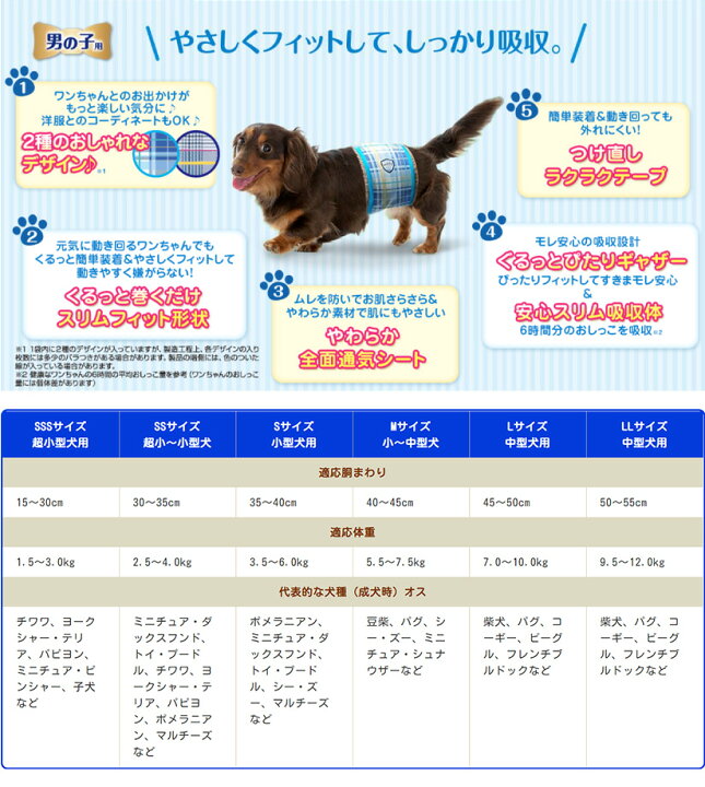 楽天市場】マナーウェア 男の子用 小型犬用 Sサイズ 青チェック・紺チェック 46枚 : ペットの専門店コジマ楽天市場店 楽天市場】マナーウェア 男の子用 小型犬用 Sサイズ 青チェック・紺チェック 46枚 : ペットの専門店コジマ楽天市場店