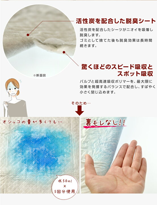 脱臭ゼリーシーツ ハイグレード レギュラー 100枚 ペットの専門店コジマ 脱臭ゼリーシーツ ハイグレード レギュラー 100枚