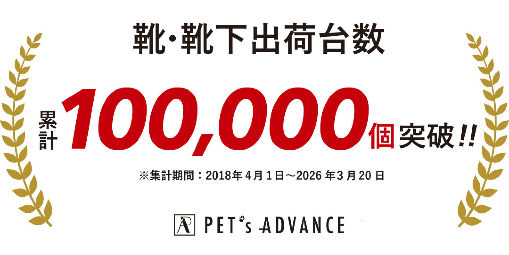 ペットアドバンス 犬くつ累計数