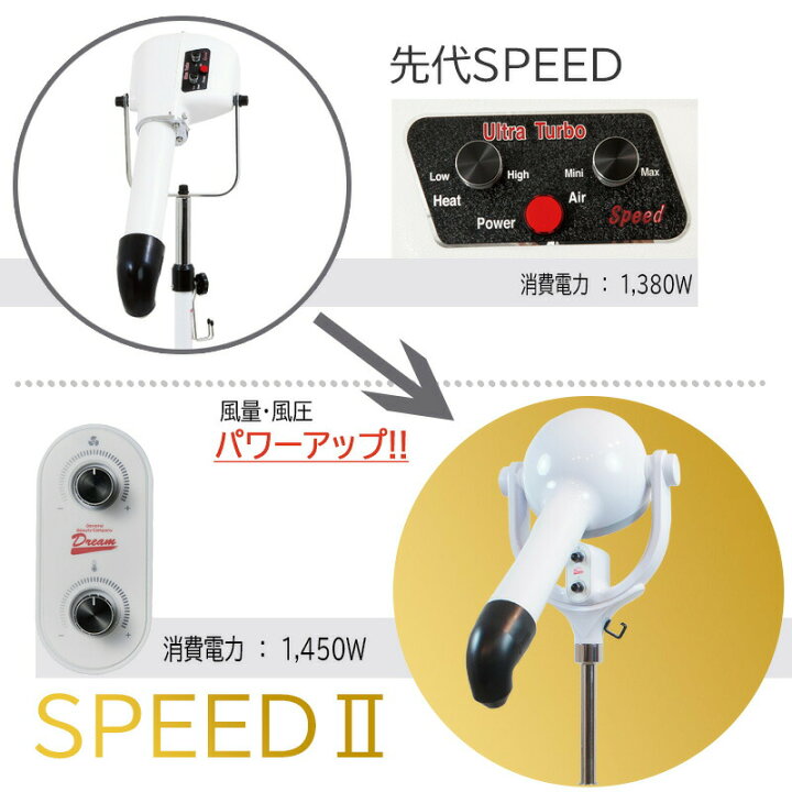 楽天市場】【送料無料】【プロ仕様】ペット スタンドドライヤー 