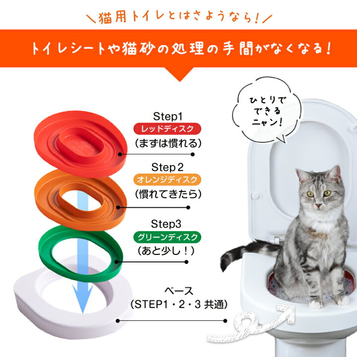 楽天市場 猫 トイレ トレーニング Litterkwitter リッタークイッター 洋式便器トイレトレーナー 猫用 トイレ用品 ネコトイレ ねこトイレ ネコ ねこ 猫砂 卒業 リッターキッタ Pet Select By Nihonikuji