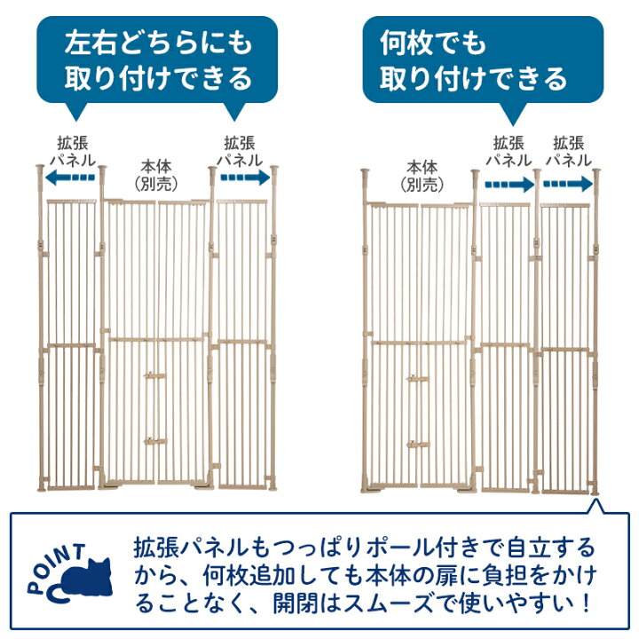 楽天市場】【本体別売】 のぼれんニャン バリアフリー 3 専用拡張 