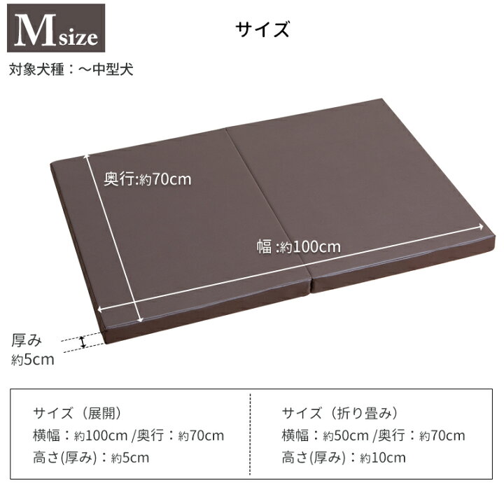 楽天市場】【10％クーポン・お買い物マラソン限定】犬 介護 マット 