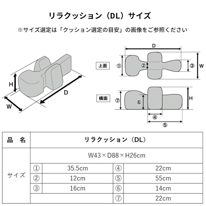楽天市場】【ｽｰﾊﾟｰSALE限定/P3倍】OneAid リラクッション ペット DL 