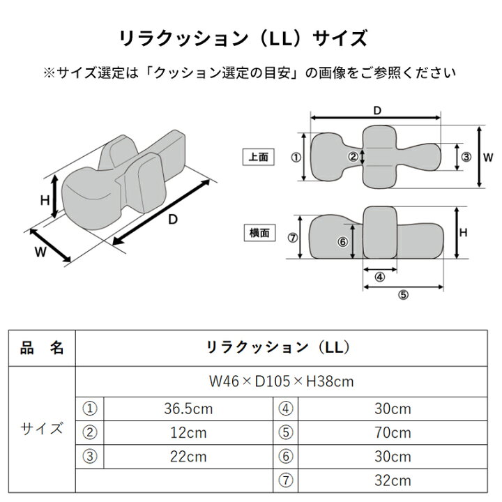楽天市場】【ｽｰﾊﾟｰSALE限定/P3倍】OneAid リラクッション ペット LL 