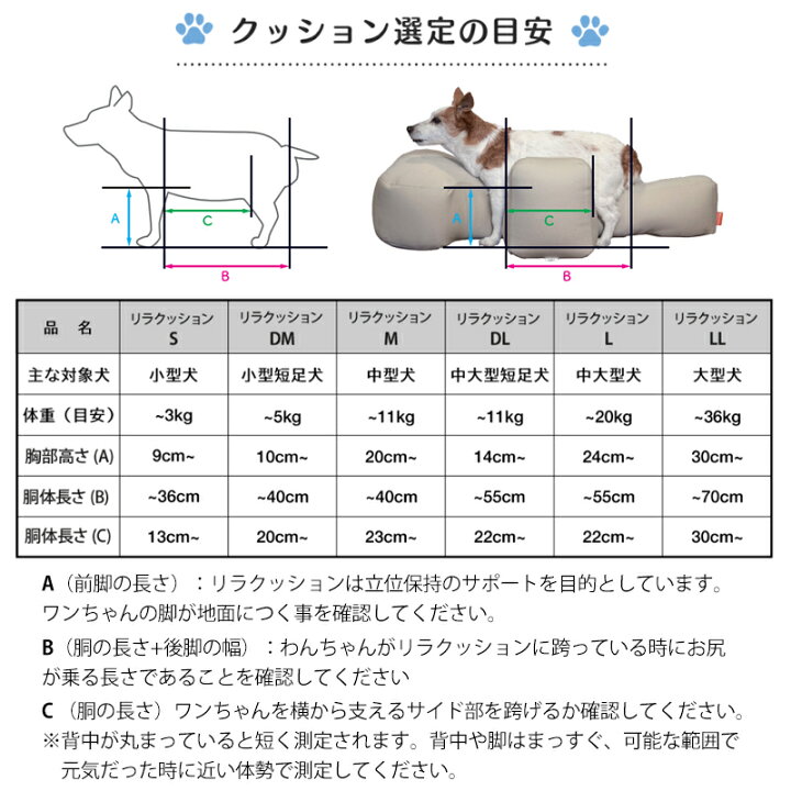 楽天市場】【ｽｰﾊﾟｰSALE限定/P3倍】OneAid リラクッション ペット DL 