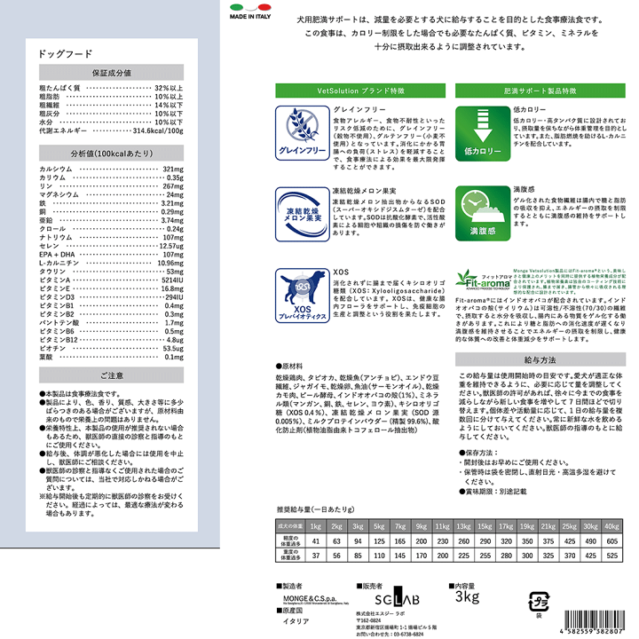 楽天市場】ベッツソリューション 療法食 犬用 肥満サポート 3kg