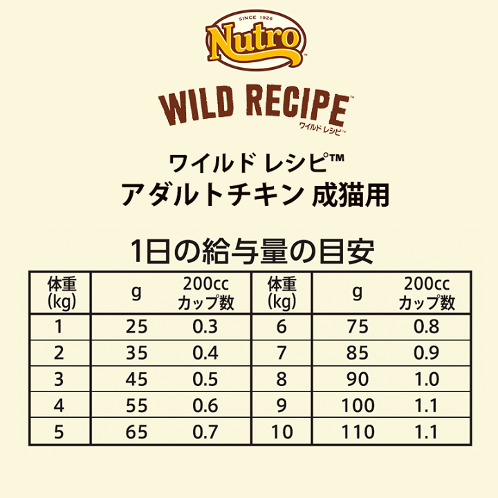 猫用　ドライフード　ニュートロ　ワイルドレシピ アダルトチキン成猫用2kg×3袋 ニュートロ ワイルドレシピ アダルト（成猫用） チキン