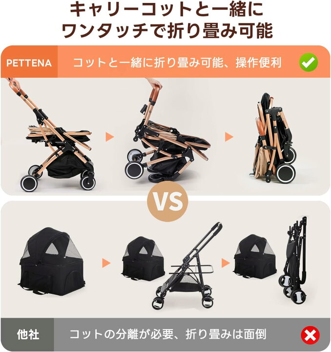 楽天市場】【楽天1位】ペットカート PETTENA KNIGHT小型犬 軽快走行 